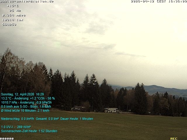 Archiv Foto Webcam der Ferienwohnung Thieme