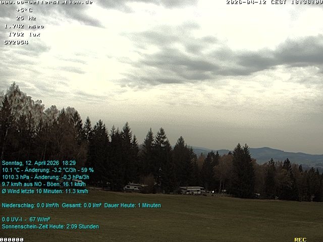 Archived image Webcam in Lackenhäuser