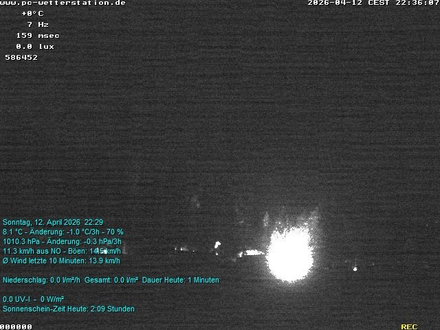 Archiv Foto Webcam der Ferienwohnung Thieme