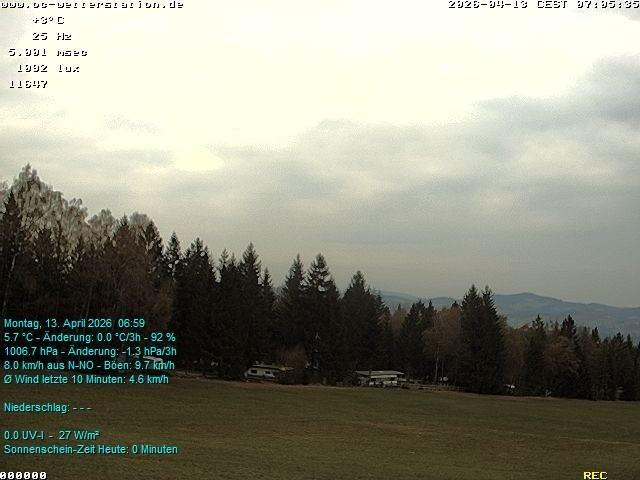 Archived image Webcam in Lackenhäuser