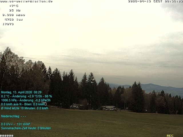 Archived image Webcam in Lackenhäuser