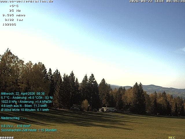 Archiv Foto Webcam der Ferienwohnung Thieme