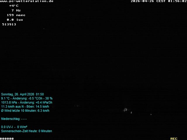 Archiv Foto Webcam der Ferienwohnung Thieme