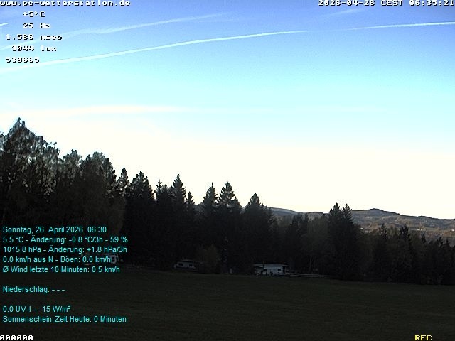 Archiv Foto Webcam der Ferienwohnung Thieme