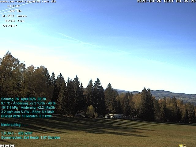 Archiv Foto Webcam der Ferienwohnung Thieme