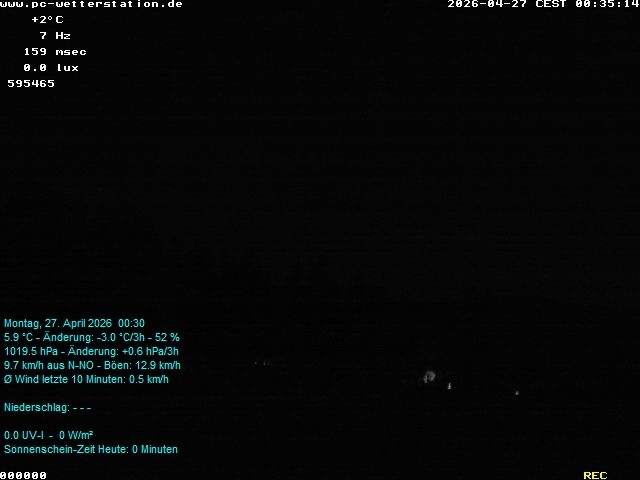 Archiv Foto Webcam der Ferienwohnung Thieme