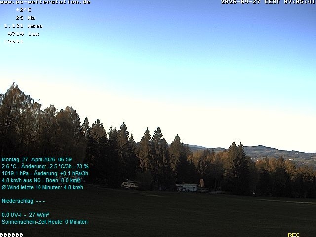 Archiv Foto Webcam der Ferienwohnung Thieme