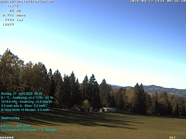 Archiv Foto Webcam der Ferienwohnung Thieme