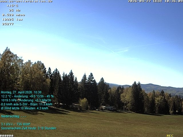 Archiv Foto Webcam der Ferienwohnung Thieme