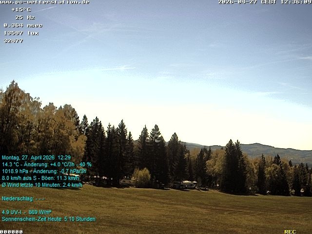 Archiv Foto Webcam der Ferienwohnung Thieme