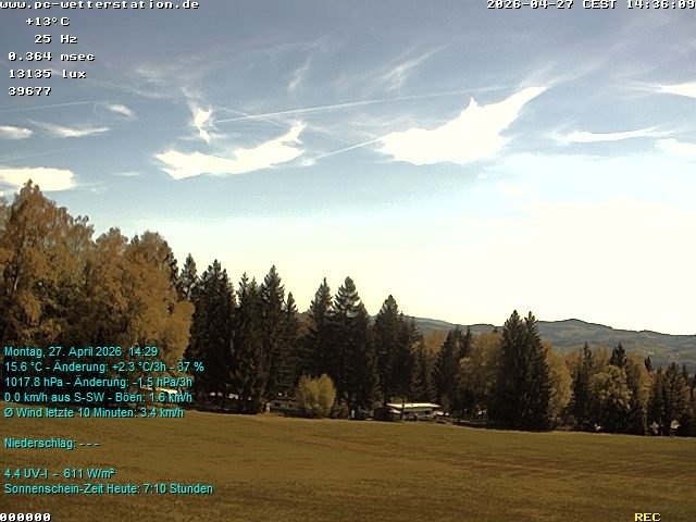Archiv Foto Webcam der Ferienwohnung Thieme