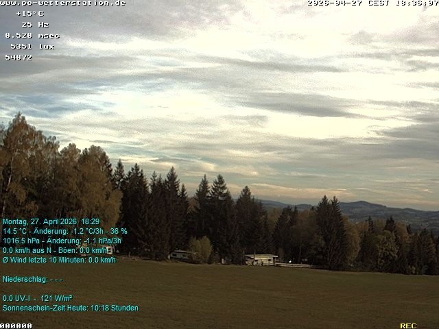 Archiv Foto Webcam der Ferienwohnung Thieme