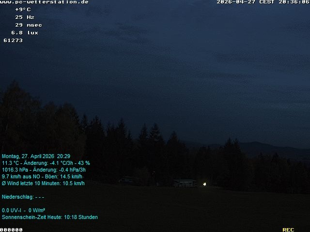 Archiv Foto Webcam der Ferienwohnung Thieme