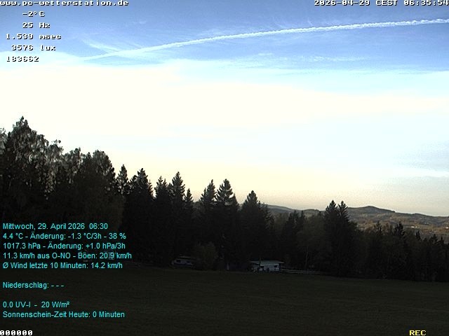 Archived image Webcam in Lackenhäuser