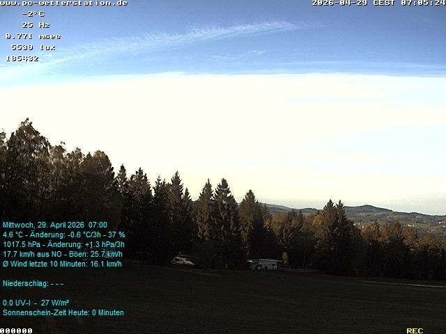 Archiv Foto Webcam der Ferienwohnung Thieme