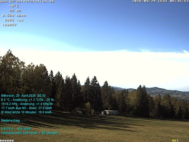 Archiv Foto Webcam der Ferienwohnung Thieme