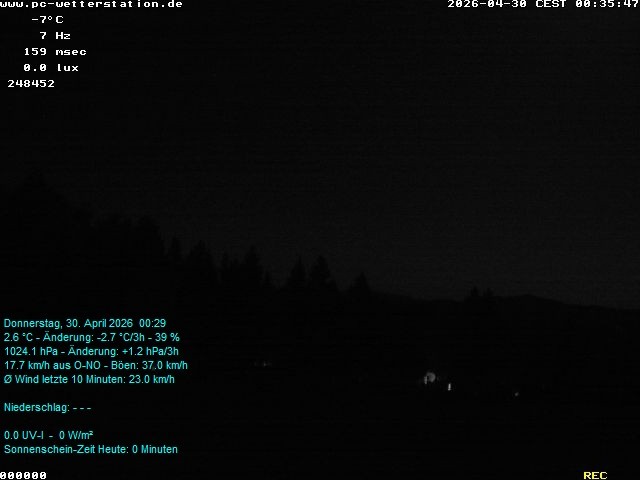 Archiv Foto Webcam der Ferienwohnung Thieme