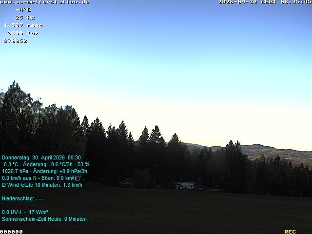 Archiv Foto Webcam der Ferienwohnung Thieme