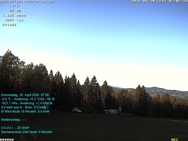 Archiv Foto Webcam der Ferienwohnung Thieme