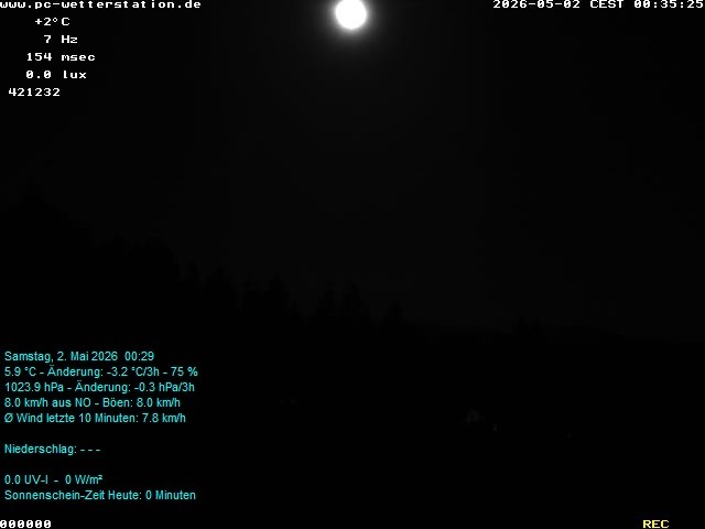 Archiv Foto Webcam der Ferienwohnung Thieme