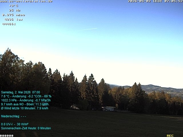 Archiv Foto Webcam der Ferienwohnung Thieme
