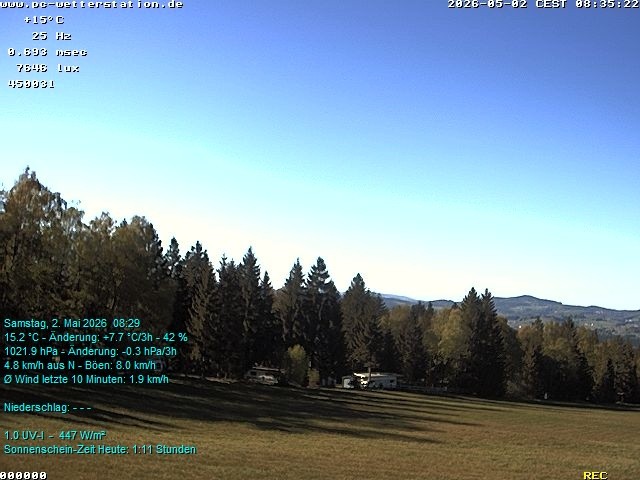 Archiv Foto Webcam der Ferienwohnung Thieme