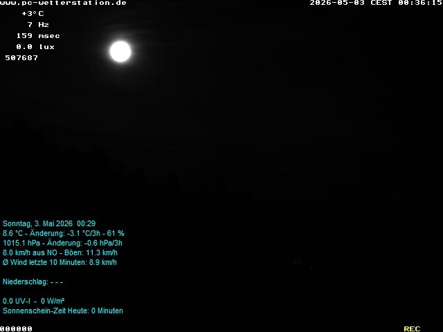 Archiv Foto Webcam der Ferienwohnung Thieme