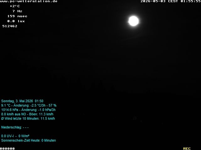 Archived image Webcam in Lackenhäuser