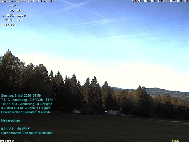 Archived image Webcam in Lackenhäuser