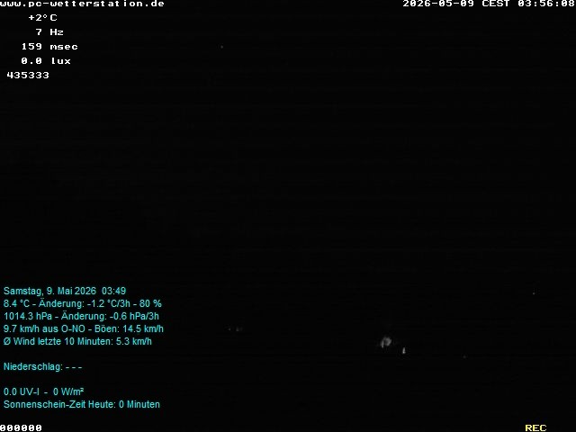 Archiv Foto Webcam der Ferienwohnung Thieme
