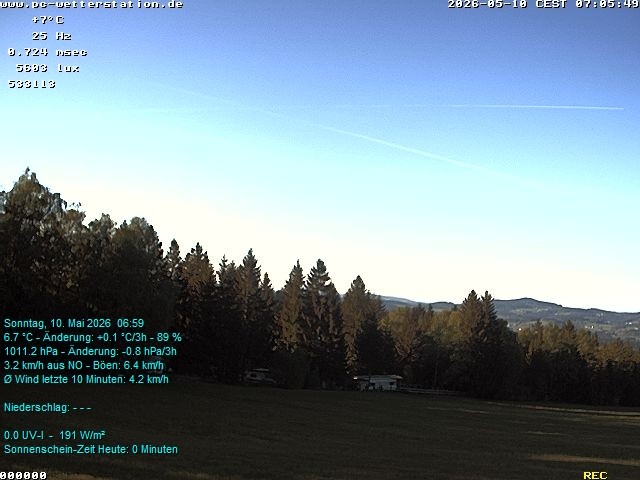 Archiv Foto Webcam der Ferienwohnung Thieme