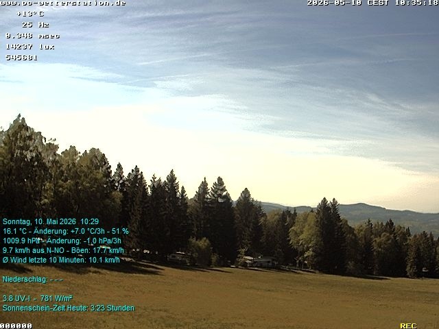 Archiv Foto Webcam der Ferienwohnung Thieme