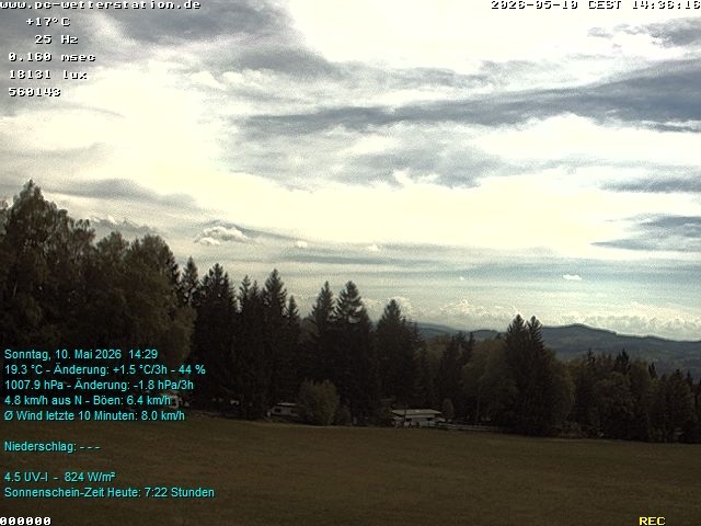 Archiv Foto Webcam der Ferienwohnung Thieme