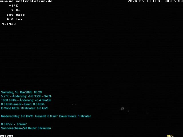 Archiv Foto Webcam der Ferienwohnung Thieme