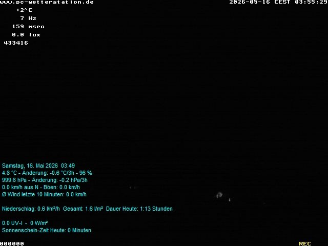 Archiv Foto Webcam der Ferienwohnung Thieme