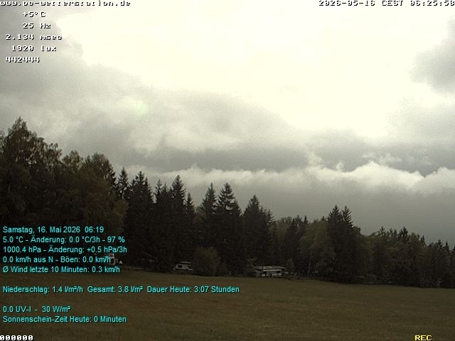Archiv Foto Webcam der Ferienwohnung Thieme