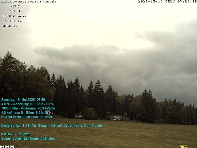 Archiv Foto Webcam der Ferienwohnung Thieme