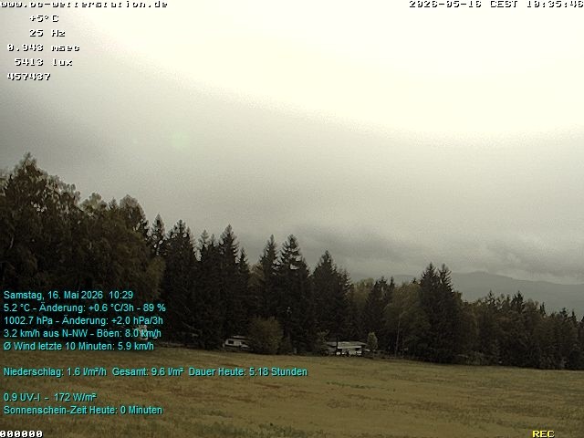 Archiv Foto Webcam der Ferienwohnung Thieme