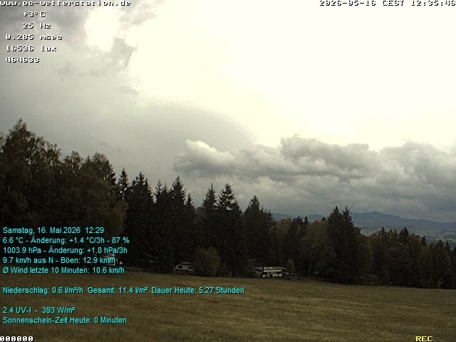 Archiv Foto Webcam der Ferienwohnung Thieme