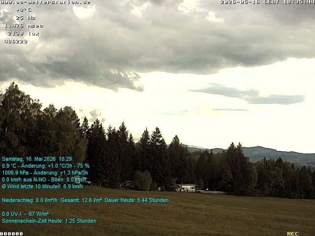Archiv Foto Webcam der Ferienwohnung Thieme