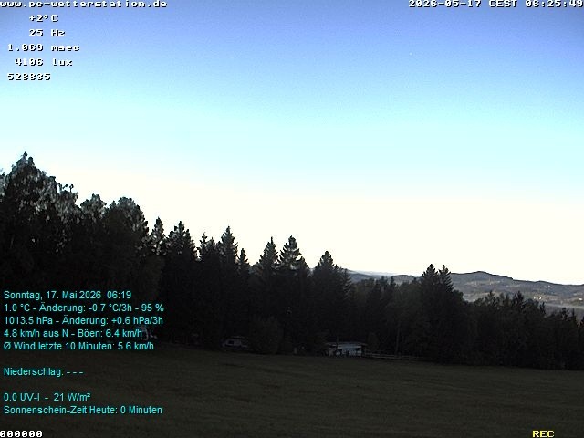 Archived image Webcam in Lackenhäuser