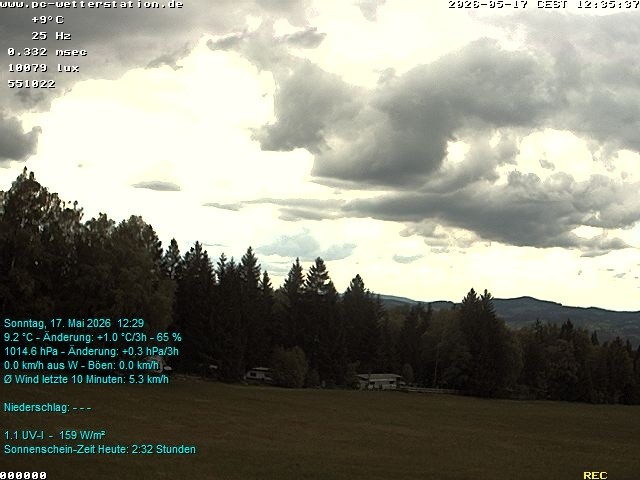 Archived image Webcam in Lackenhäuser