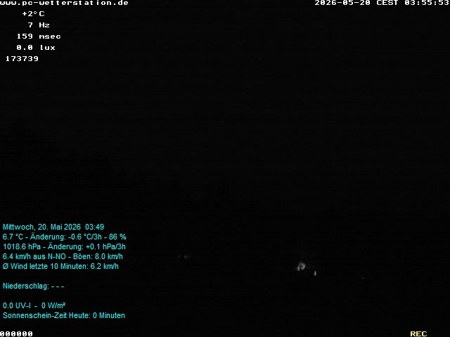 Archived image Webcam in Lackenhäuser