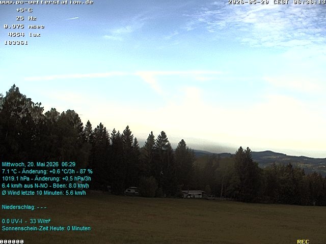 Archived image Webcam in Lackenhäuser
