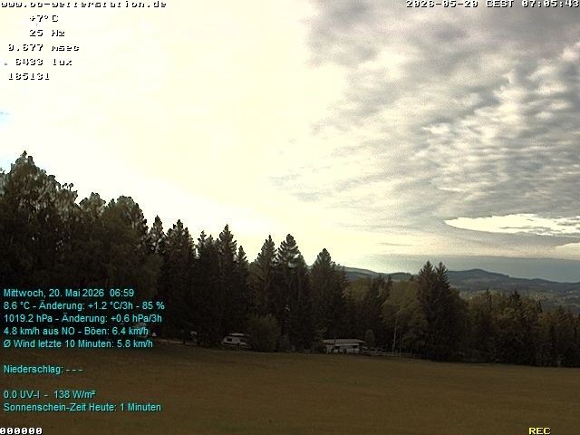 Archived image Webcam in Lackenhäuser