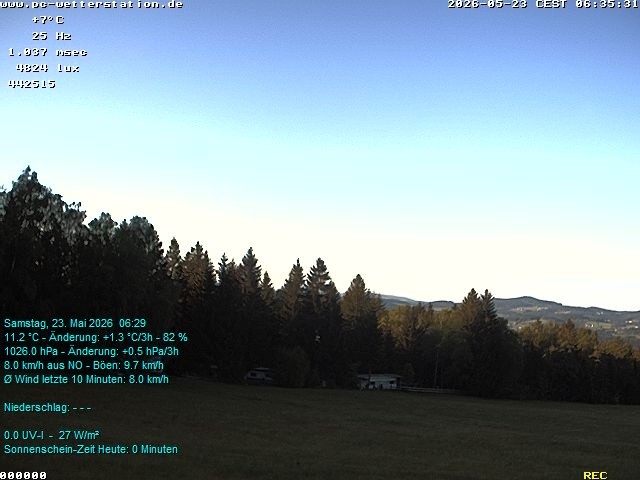 Archiv Foto Webcam der Ferienwohnung Thieme
