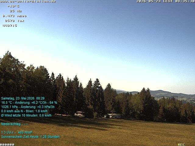 Archiv Foto Webcam der Ferienwohnung Thieme