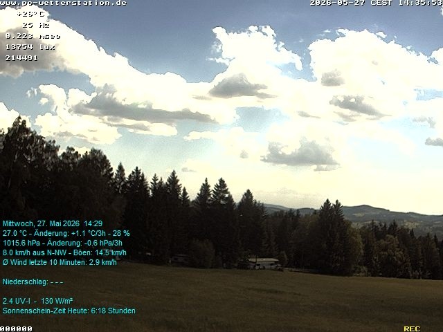 Archiv Foto Webcam der Ferienwohnung Thieme