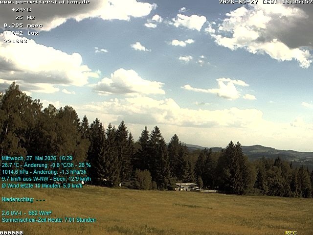 Archiv Foto Webcam der Ferienwohnung Thieme