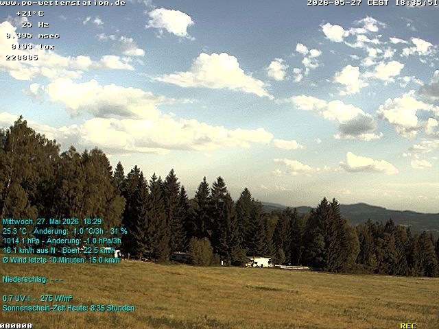 Archiv Foto Webcam der Ferienwohnung Thieme